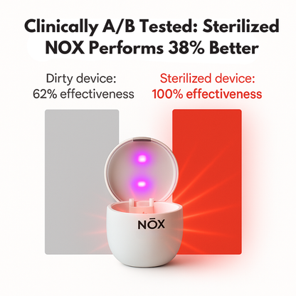 NŌX UV Sterilizing Case